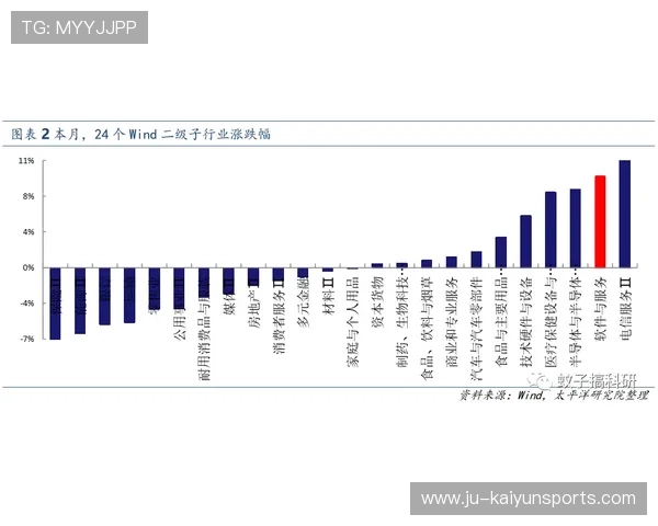 世界游泳接力技术统计平台API接入示例第四版与开发者支持资料发布